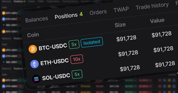 Position control tools — take profit, stop loss, margin adjustment